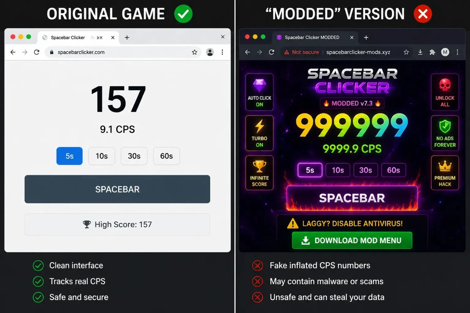 Modded spacebar clicker, what to expect and why most are fakes