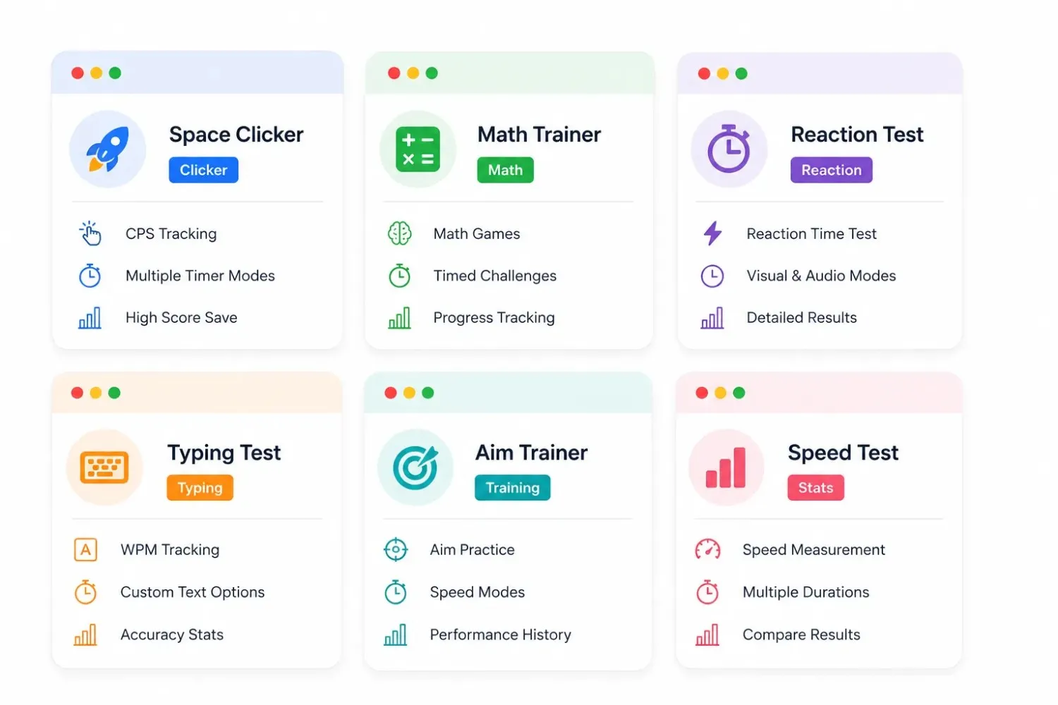 Side-by-side comparison of spacebar clicker tools, features, timer modes, and CPS tracking